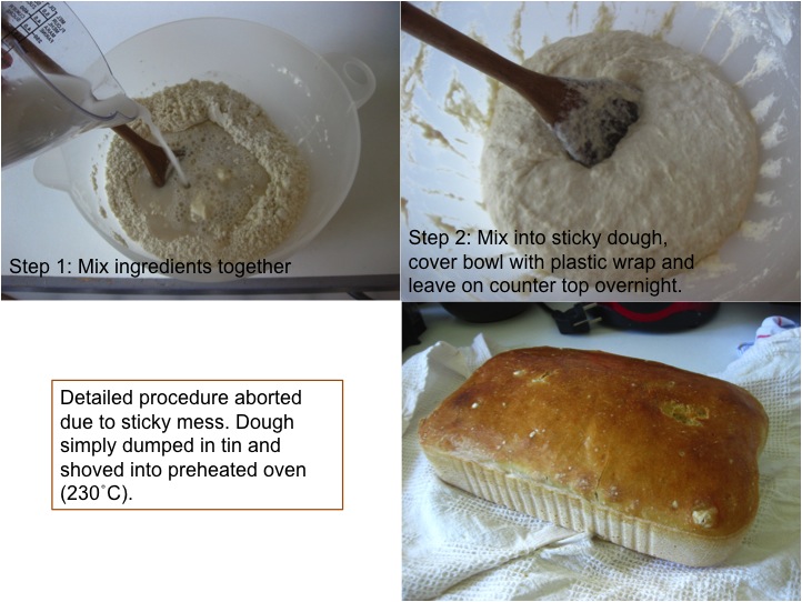 Honeydew bread recipe
